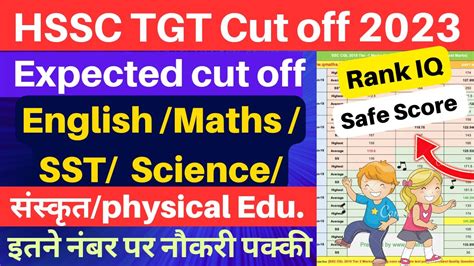 HSSC TGT English SST Science Maths Sanskrit Physical Edu Cut Off 2023