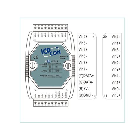M-7017-G CR | ICPDAS-EUROPE