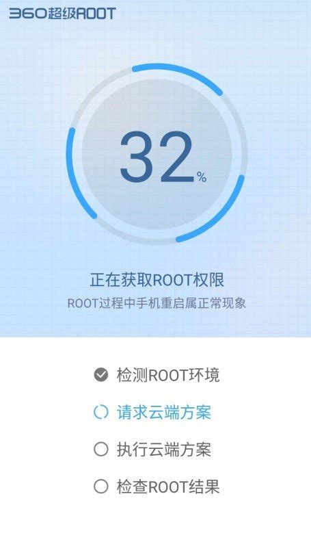 360 Super ROOT APK Download for Android Free
