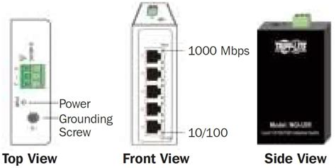 Tripp Lite Ngi U Unmanaged Din Mountable Owner S Manual