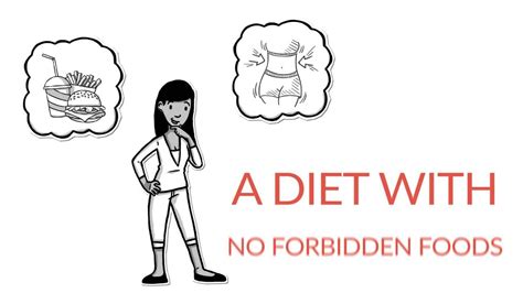 Flexible Dieting Iifym Youtube