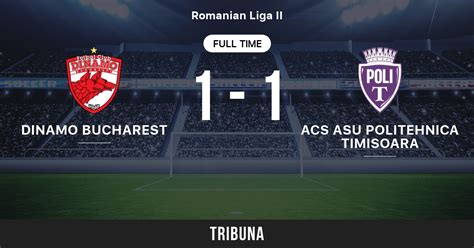 Dinamo Bucharest Vs Acs Asu Politehnica Timisoara Head To Head