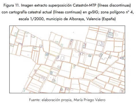 Comparaci N De Informaci N Catastral Antigua Y Actual Con Gvsig Desktop