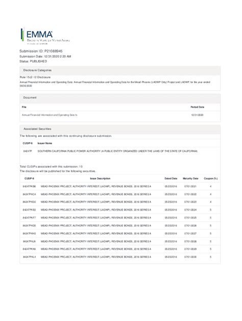 Fillable Online Specifications For The MSRB Continuing Disclosure