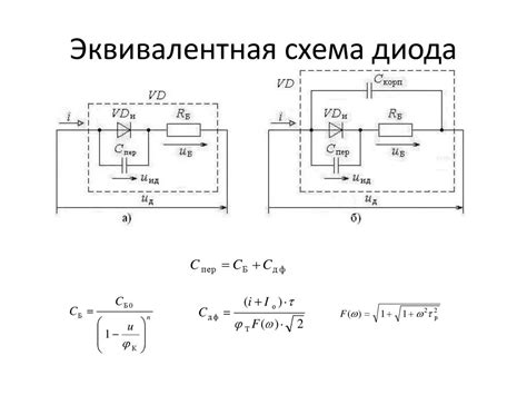 Диоды. Структура PN перехода - online presentation