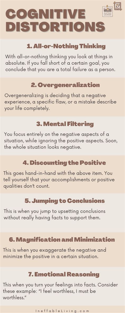 Cognitive Distortions Infographic