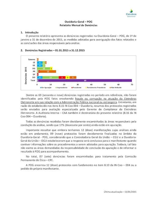 PDF Externo 1 Relatório Mensal de Denúncias CE 4 2 1 DE 4 2