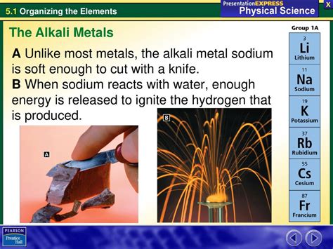 Until 1750, only 17 elements identified - ppt download