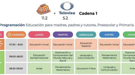 Aprende En Casa Ii [en Vivo] Nivel Preescolar Viernes 28 De Agosto