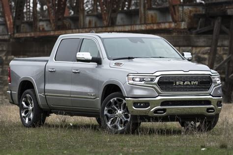 2020 Ram Models