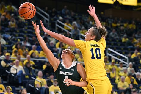 College sports, Michigan college sports, scores - Detroit News sports