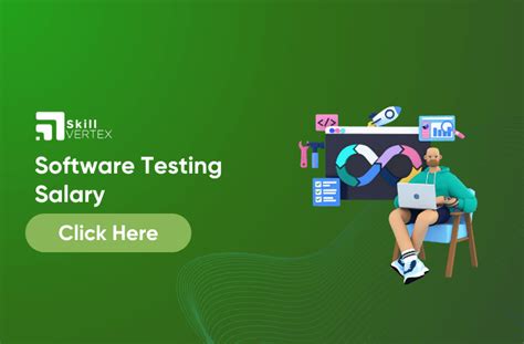 Software Testing Salary In India