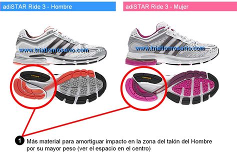 DIFERENCIAS ENTRE ZAPATILLAS DE HOMBRE Y MUJER ~ TRITIM - TRIATLON ROSARIO