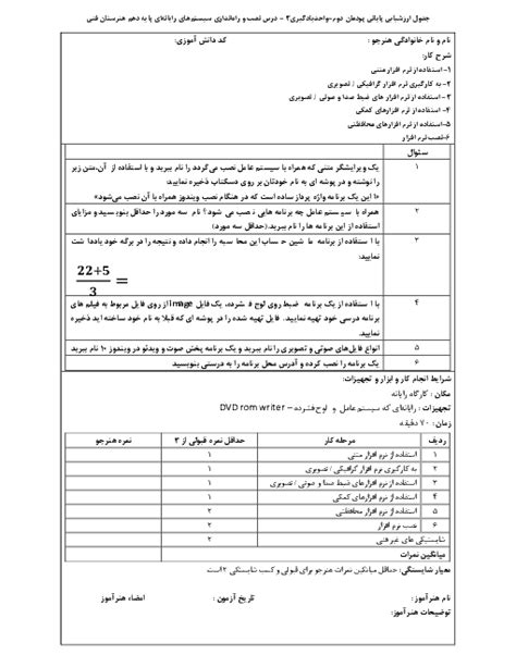 سوال امتحان عملی نصب و راه‌اندازی سیستم‌های رایانه‌ای دهم پودمان 1