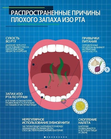 Неприятный запах изо рта
