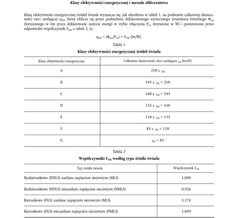 Klasy Efektywno Ci Energetycznej Smd Led