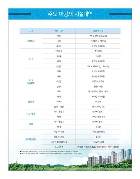 별내 Lh 별가람마을 1 3단지 아파트 국민임대 36형 46형 51형 복지버스