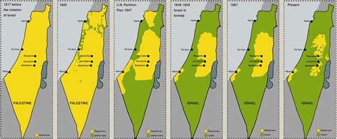 Политическая карта израиля и палестины