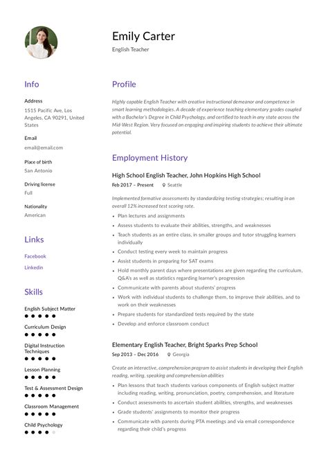 Free Esl Teacher Resume Templates Portal Tutorials