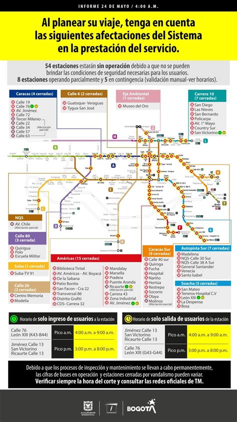 Estaciones De Transmilenio Cerradas Por Manifestaciones Este Lunes 24