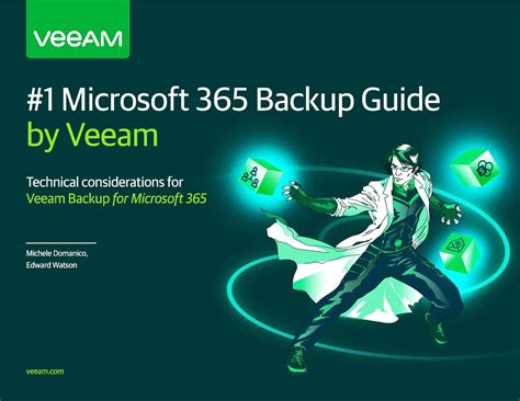 1 Microsoft 365 Backup Guide By Veeam Petri It Knowledgebase