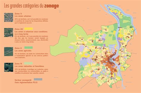 Plu Tout Savoir Sur Le Plan Local D Urbanisme