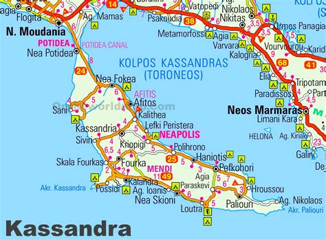 Kassandra Road Map