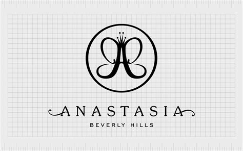 Cosmetic Brands Logos