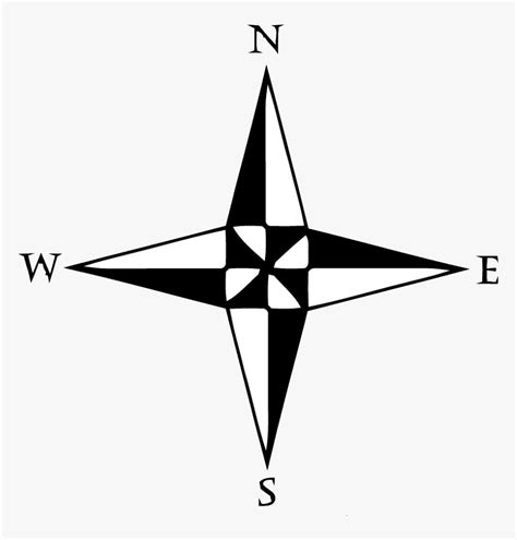 Coordinates North South East West Simple Compass Rose Hd Png