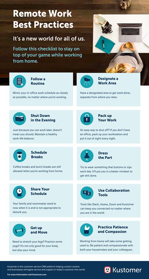 Remote Work Best Practices Checklist Infographic