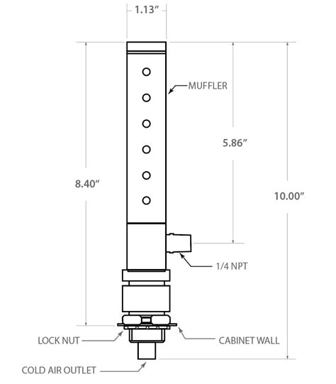 Vortex Cabinet Cooler Sizing | Cabinets Matttroy