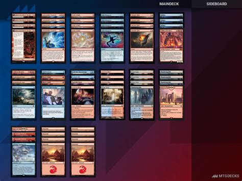 Arena Historic Izzet Creativity Deck By Skybluekepl Mtg Decks