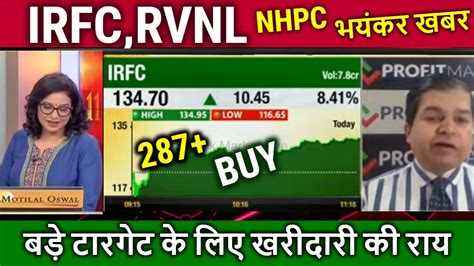 Irfc Rvnl Share Latest News Buy Or Not Nhpc Rvnl Irfc Share Analysis