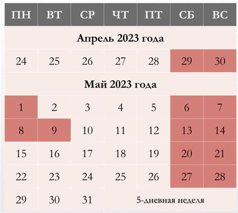 Как отдыхаем в мае 2023 года официальные майские праздники выходные и