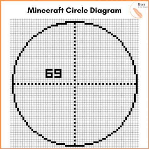 Printable Minecraft Circle Template Chart Diagram