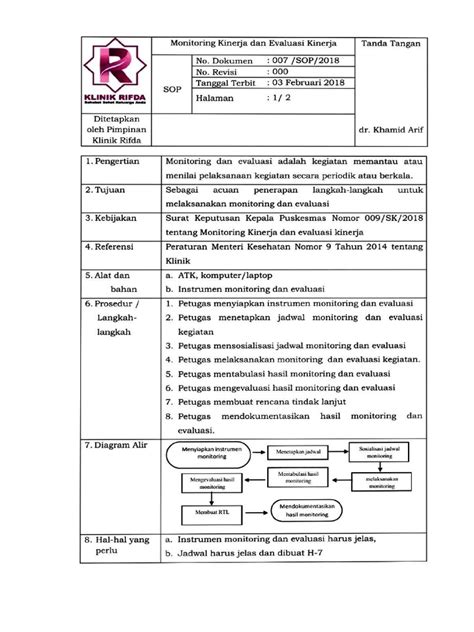 Sop Monitoring Evaluasi Kinerja Pdf