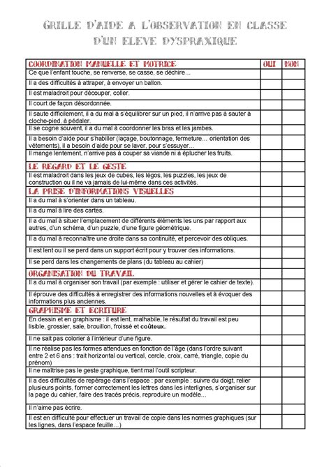 Exemple De Grille D Observation En Psychologie