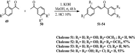 Synthesis Of Chalcones Derivatives And Their Biological Activities A Review Acs Omega