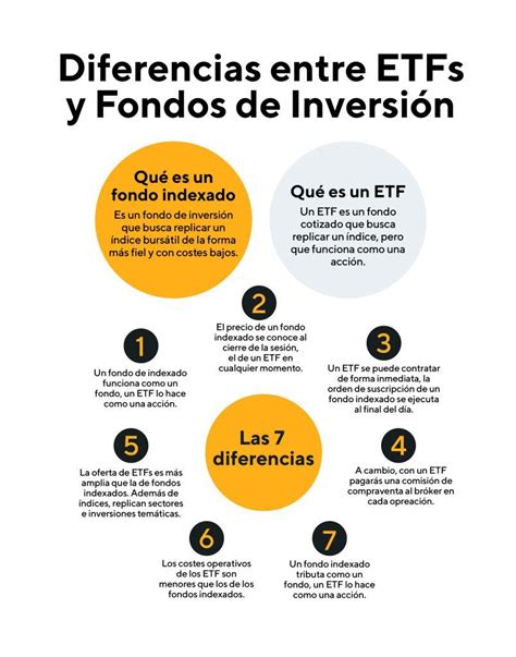 O Que Processos Indexados