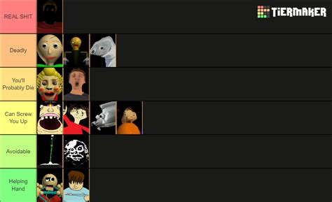 Baldi S Basics In Tiers And Lists That S Me Tier List Community