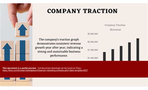 Ppt Influencer Marketing Software Pitch Deck Template Slide Ppt