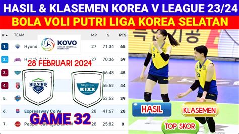 Hyundai Hillstate Kokoh Dipuncak Update Klasemen Bola Voli Putri Liga