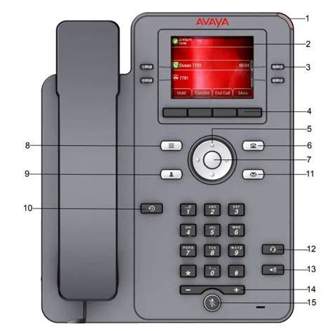 Northland Communications AVAYA IP OFFICE J139 SIP PHONE User Manual