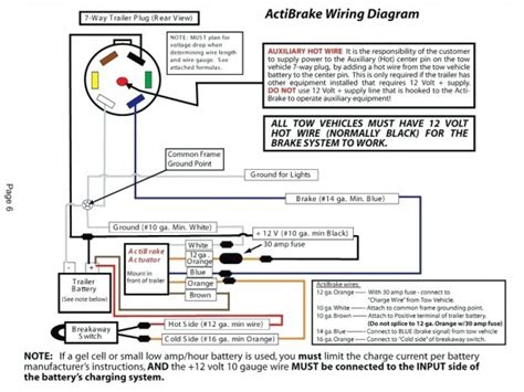 Prodigy Brake Controller Wiring