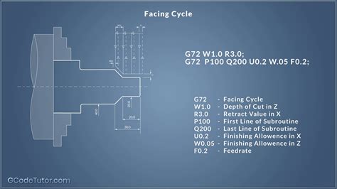 Cnc Lathe G Code Programming Course V20 Youtube