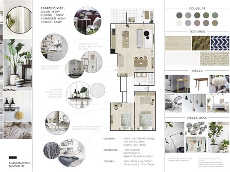 Interior Design Moodboard by Laure Bdt Dbn