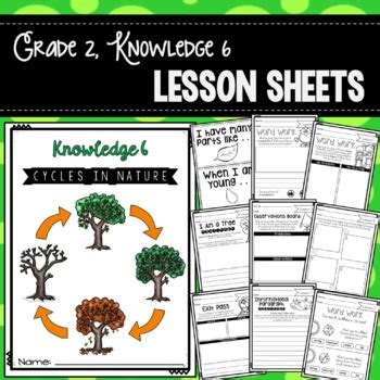 Knowledge 6 Ckla Grade 2 Teaching Resources TPT