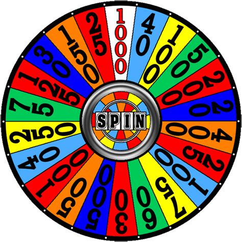 Wheel of Fortune slots wheel by wheelgenius on DeviantArt