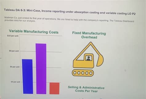 Solved Tableau Da Mini Case Income Reporting Under Chegg