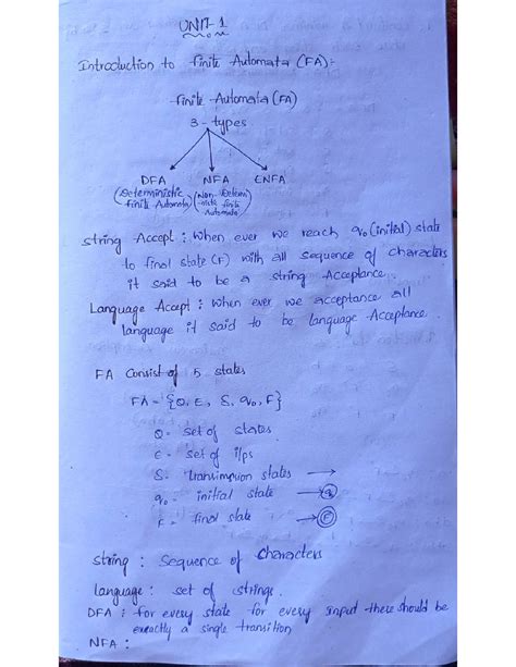 SOLUTION Formal Languages And Automata Theory Introduction Studypool